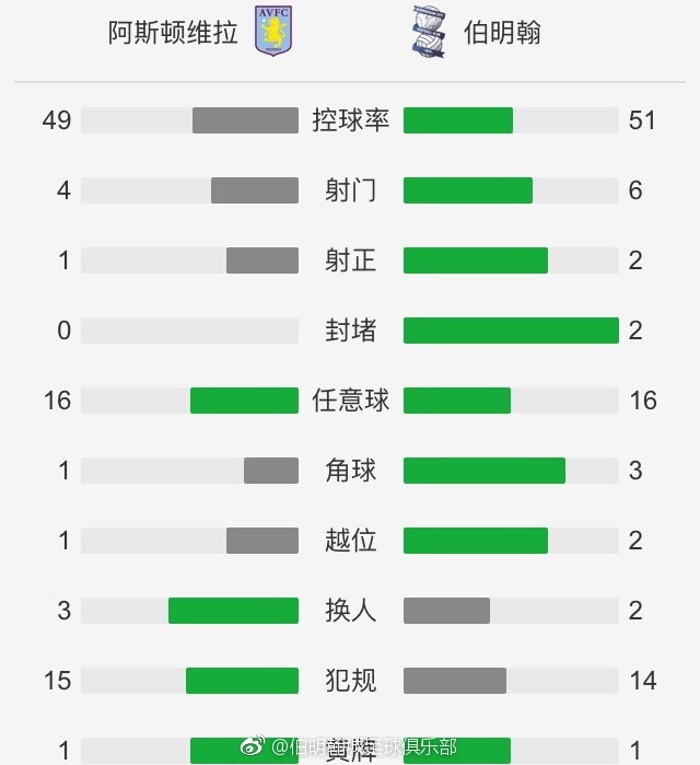 亚洲综合视频网